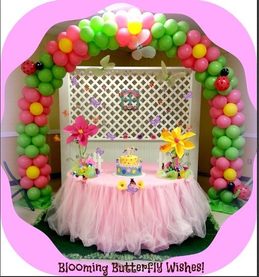A table decorated with balloons and flowers with the words blooming butterfly wishes