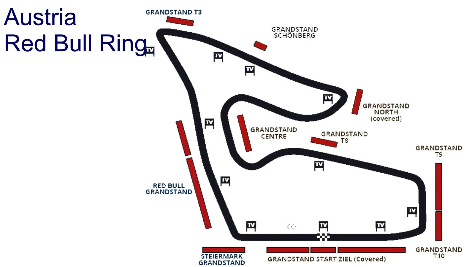 austrian Grand prix circuit