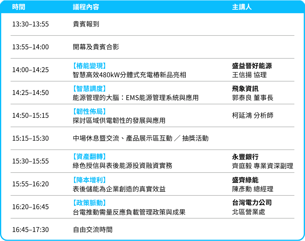 2026/9/9 智慧表後 • 能源在握「光儲充管」一體化解決方案 台北研討會-議程