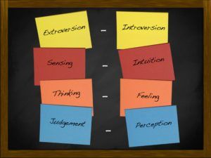 What is your personality type?