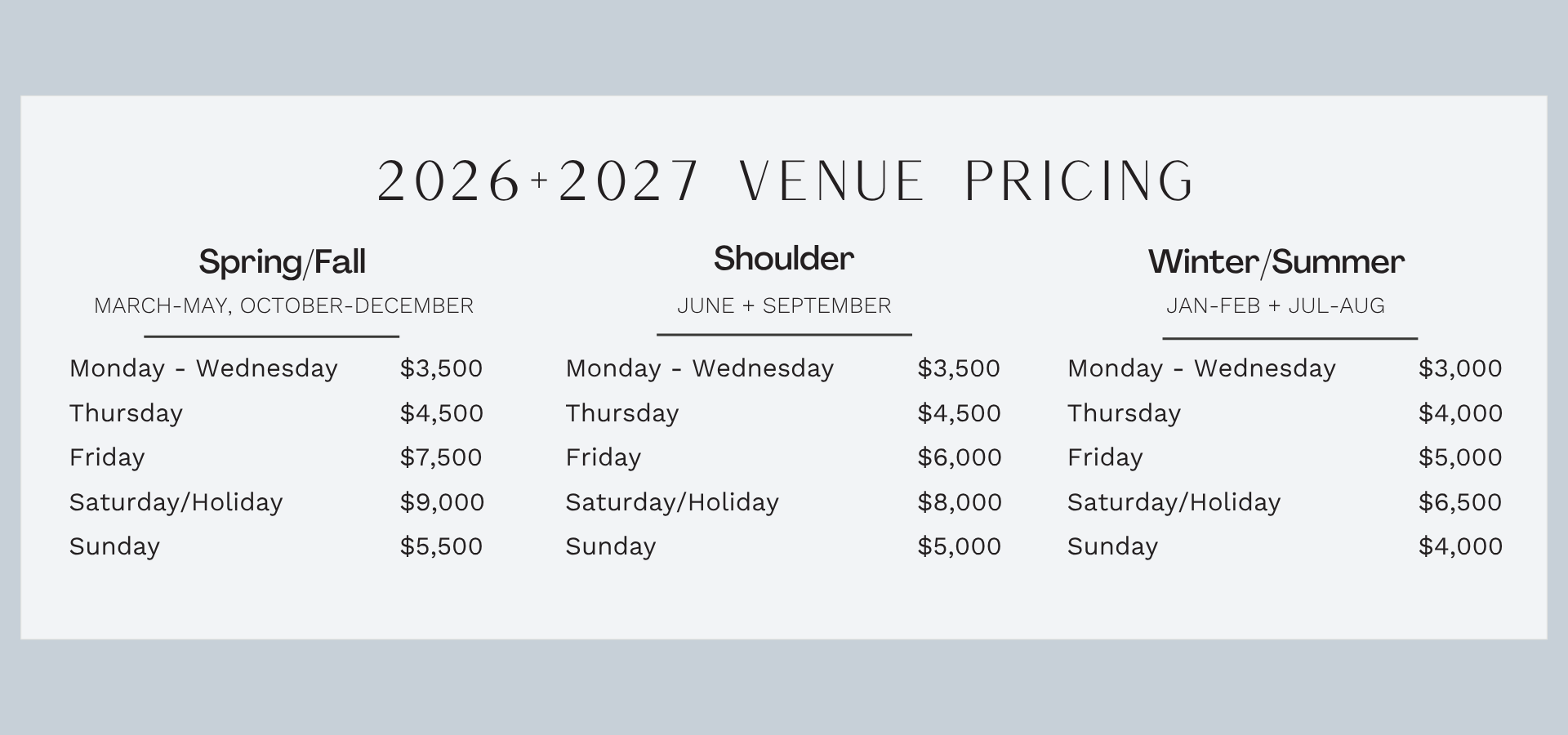 2026-2027 volleyball pricing chart with three white columns listing fees and options for different sessions