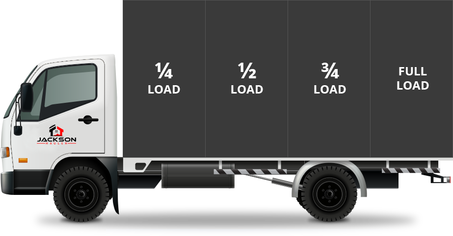 Image of Jackson Hauler's junk removal cube truck with 1/4, 1/4, 3/4, and full load marked.