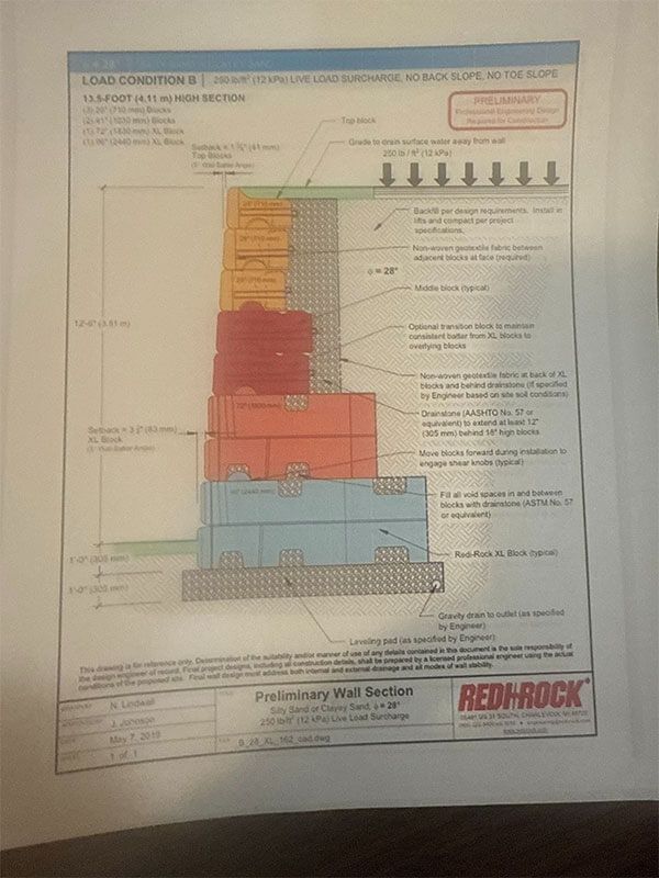 Technical diagram of a multicolored stacked block wall with labels and dimensions.