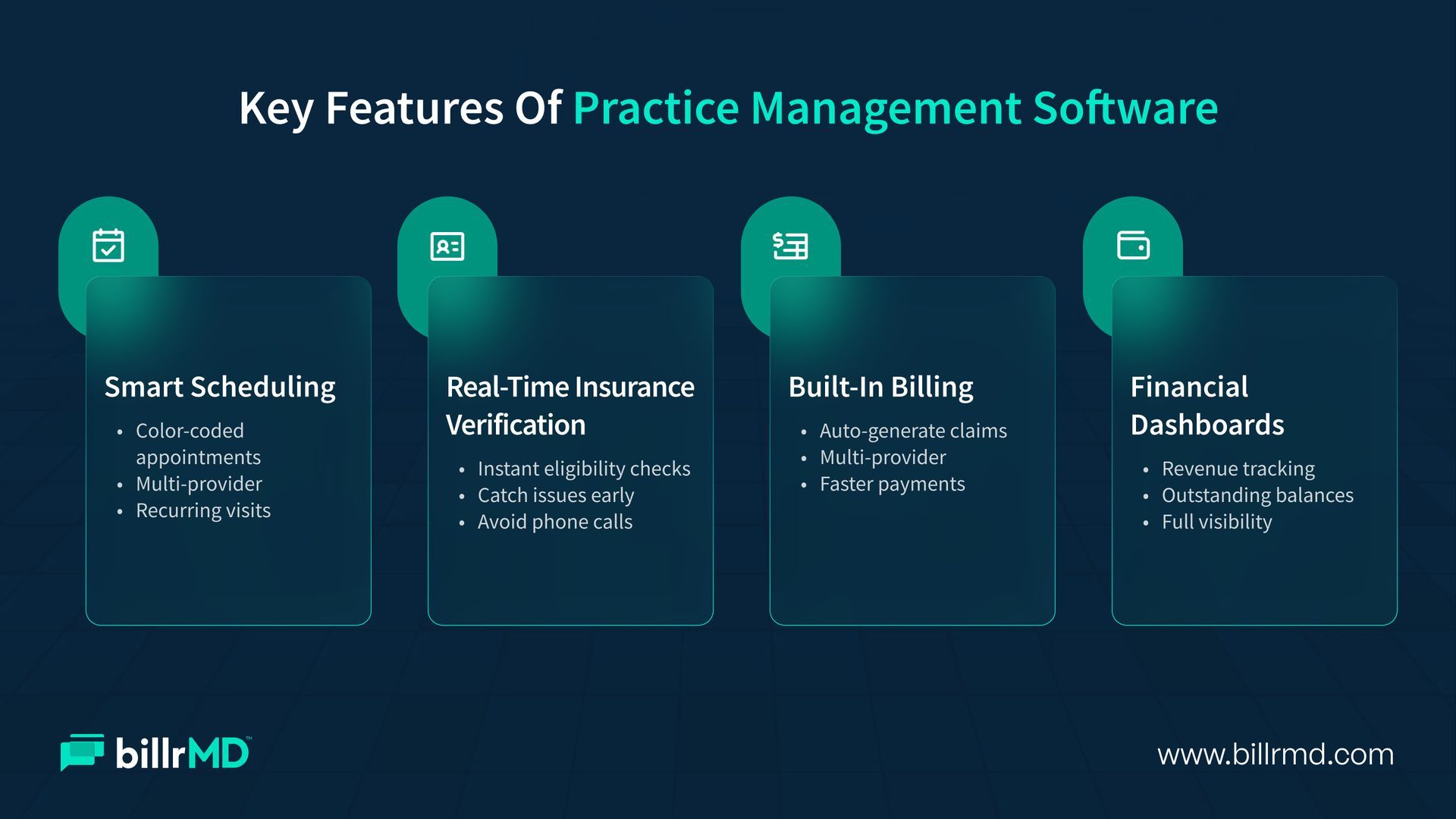 Key Features of Practice Management Software