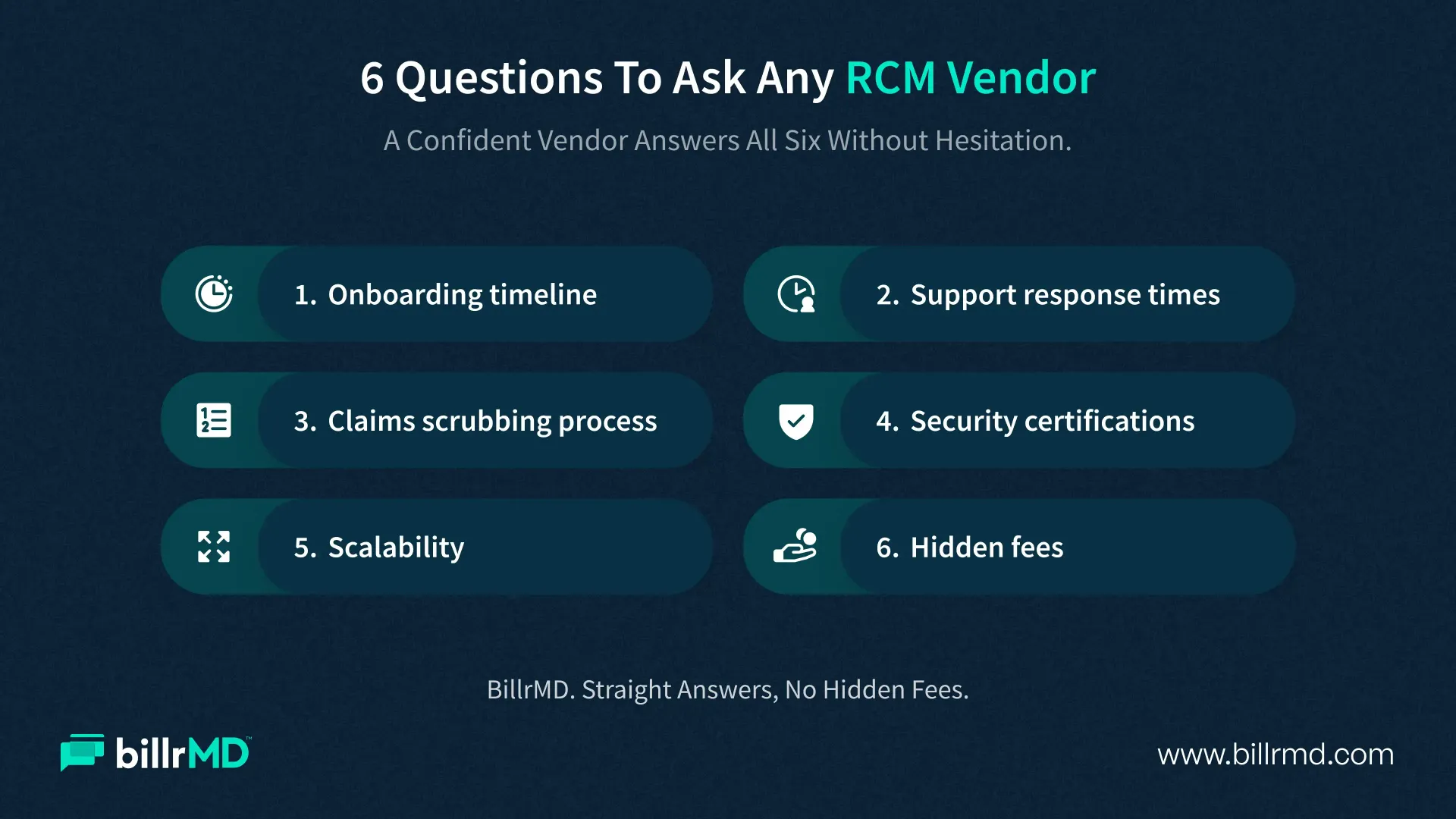 Infographic listing six questions to ask before choosing RCM software