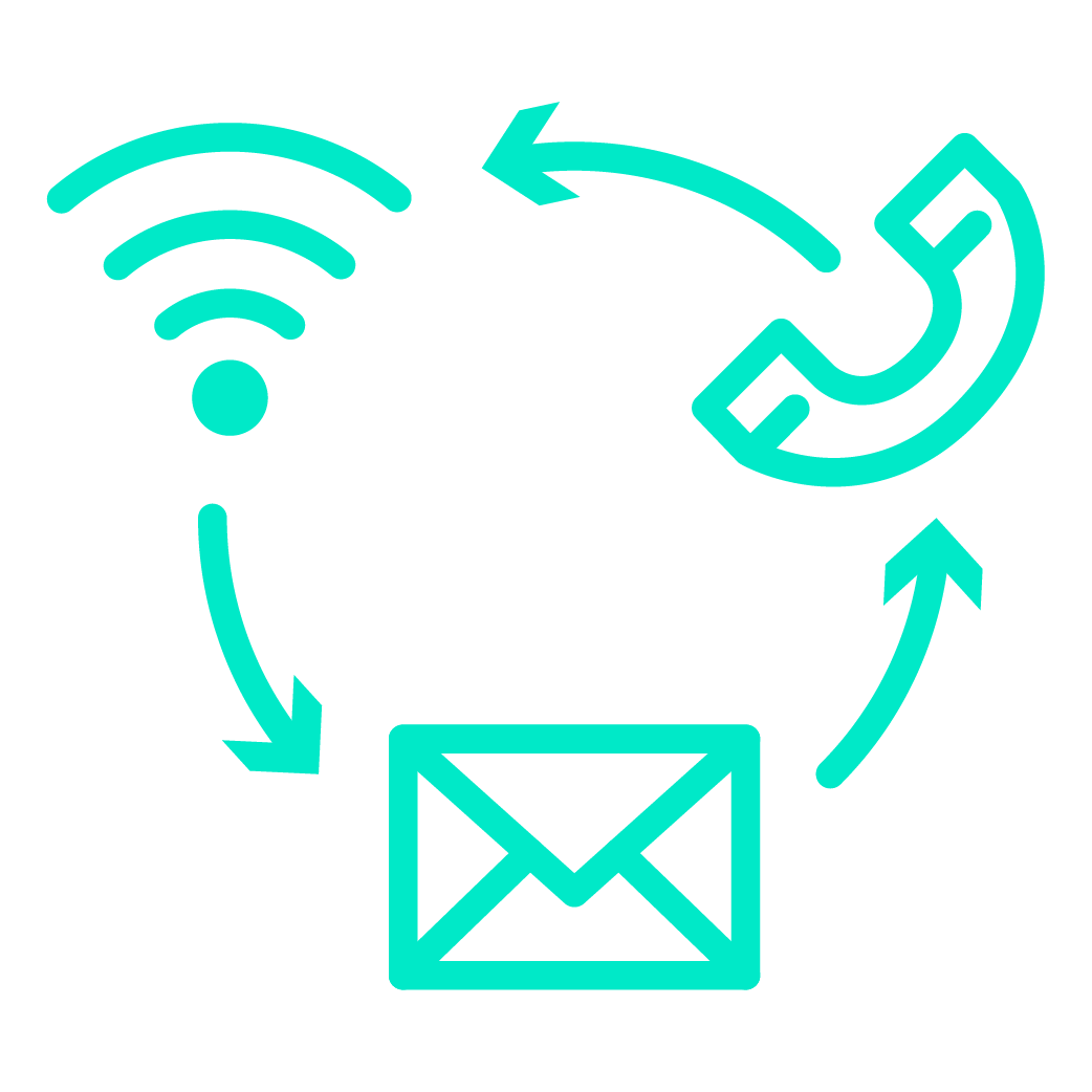 A green icon of a phone , envelope , and wifi.