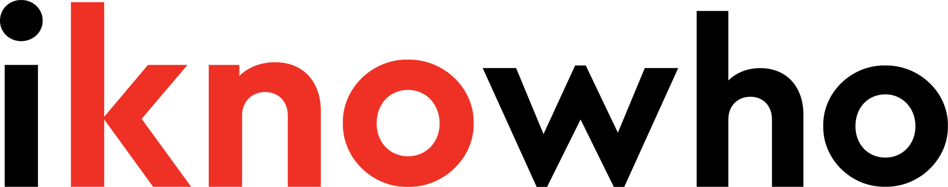 Iknowho logo with black and red lowercase text on a white background