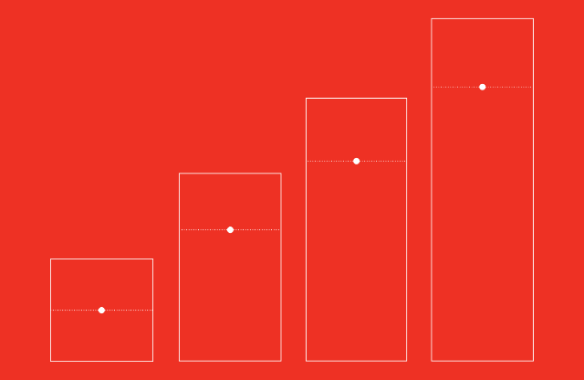 Red background with four ascending outlined bars and a small white dot on each bar