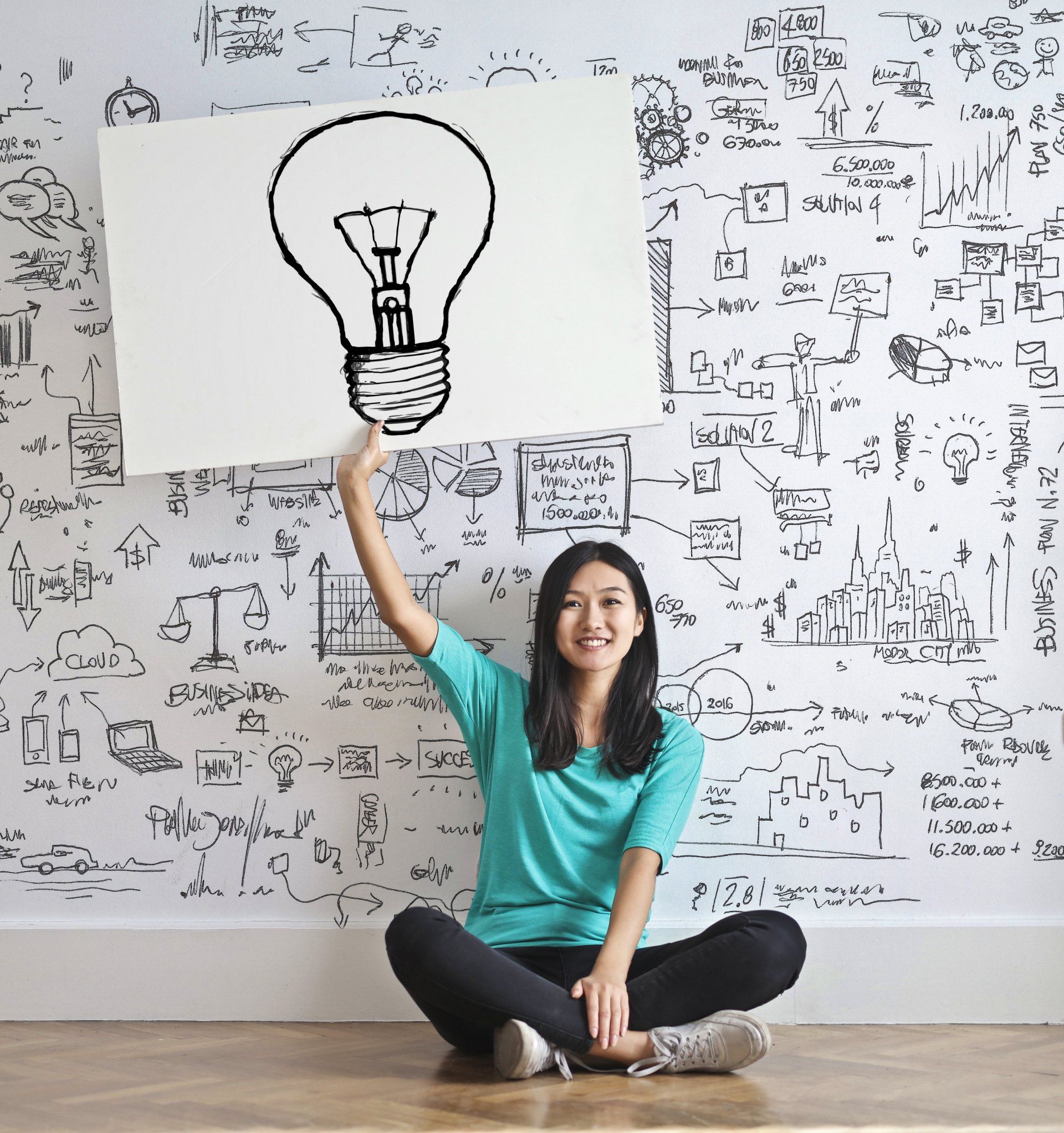 Website SEO keywords Indianapolis Website designer