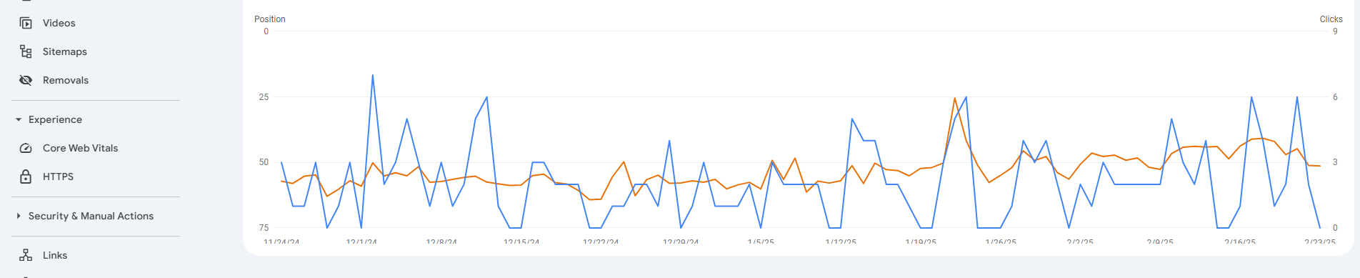 small business seo services exp