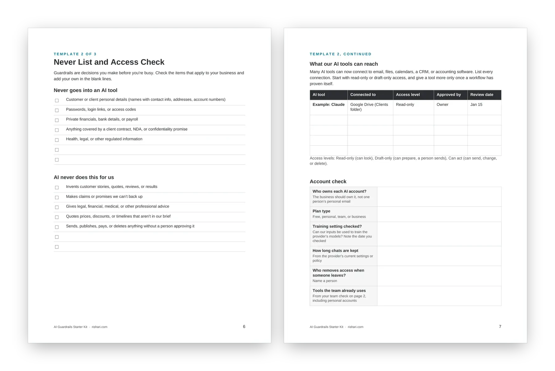 Never List and Access Check pages from the AI Guardrails Starter Kit, with checklists and a connected-tools table
