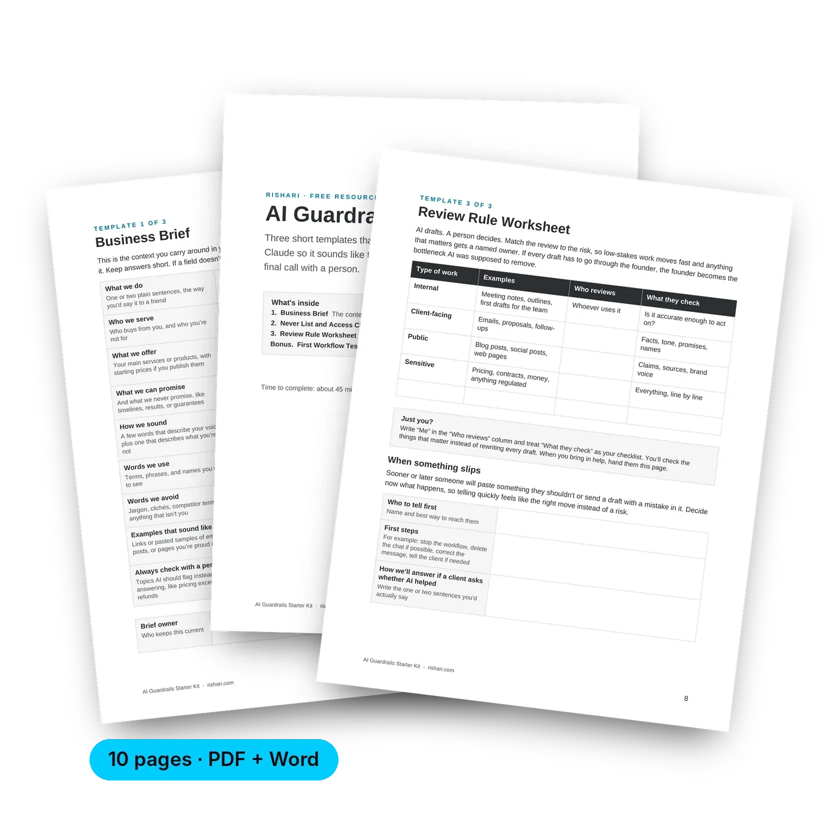 Pages from the Rishari AI Guardrails Starter Kit: the Business Brief, the cover, and the Review Rule Worksheet