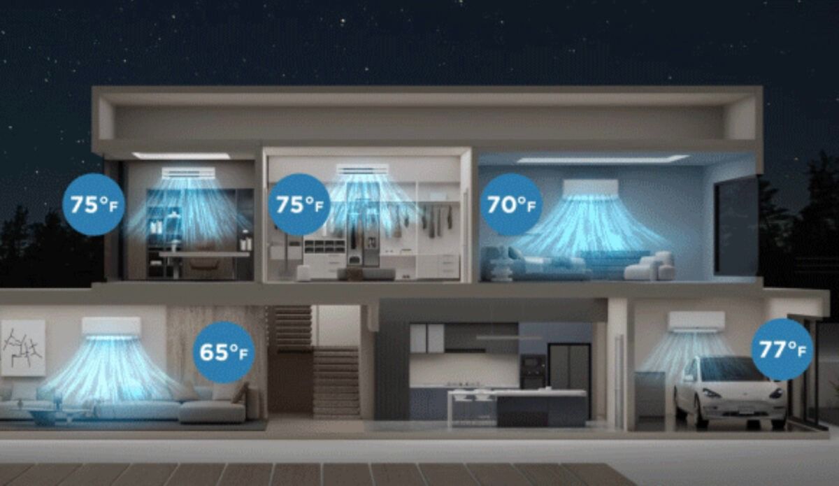House floor plan showing room-by-room HVAC temperatures, with blue airflow icons and labels from 65° to 77°. House floor plan showing room-by-room HVAC temperatures, with blue airflow icons and labels from 65° to 77°.