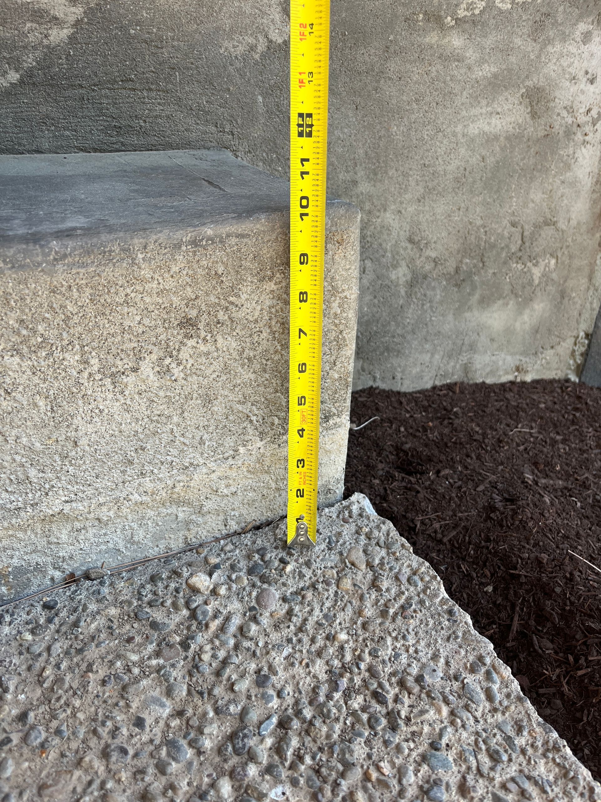 Measuring A Concrete Block