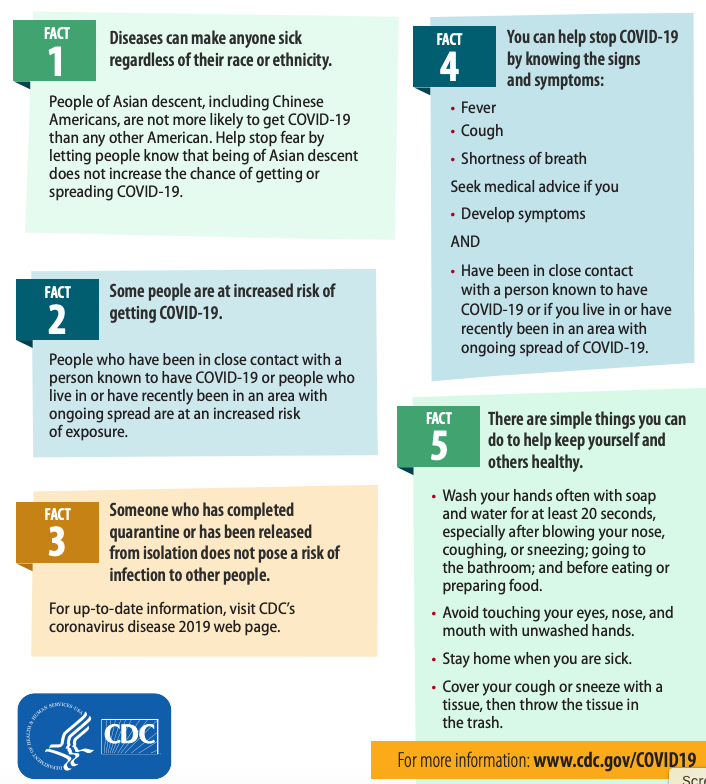 CDC infographic on COVID-19 isolation and prevention tips with five green fact boxes and a photo of a man in a mask