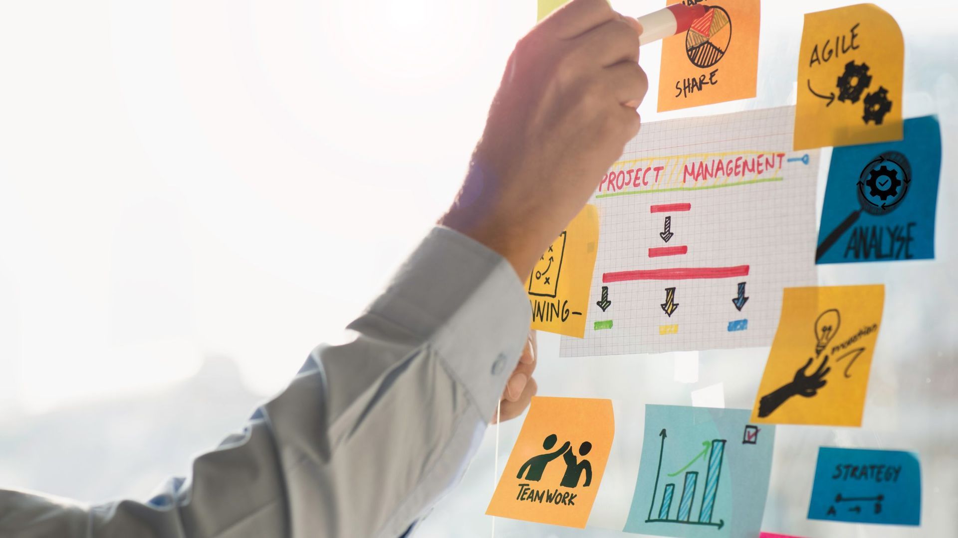 Person adding sticky notes to a glass wall covered in project planning notes
