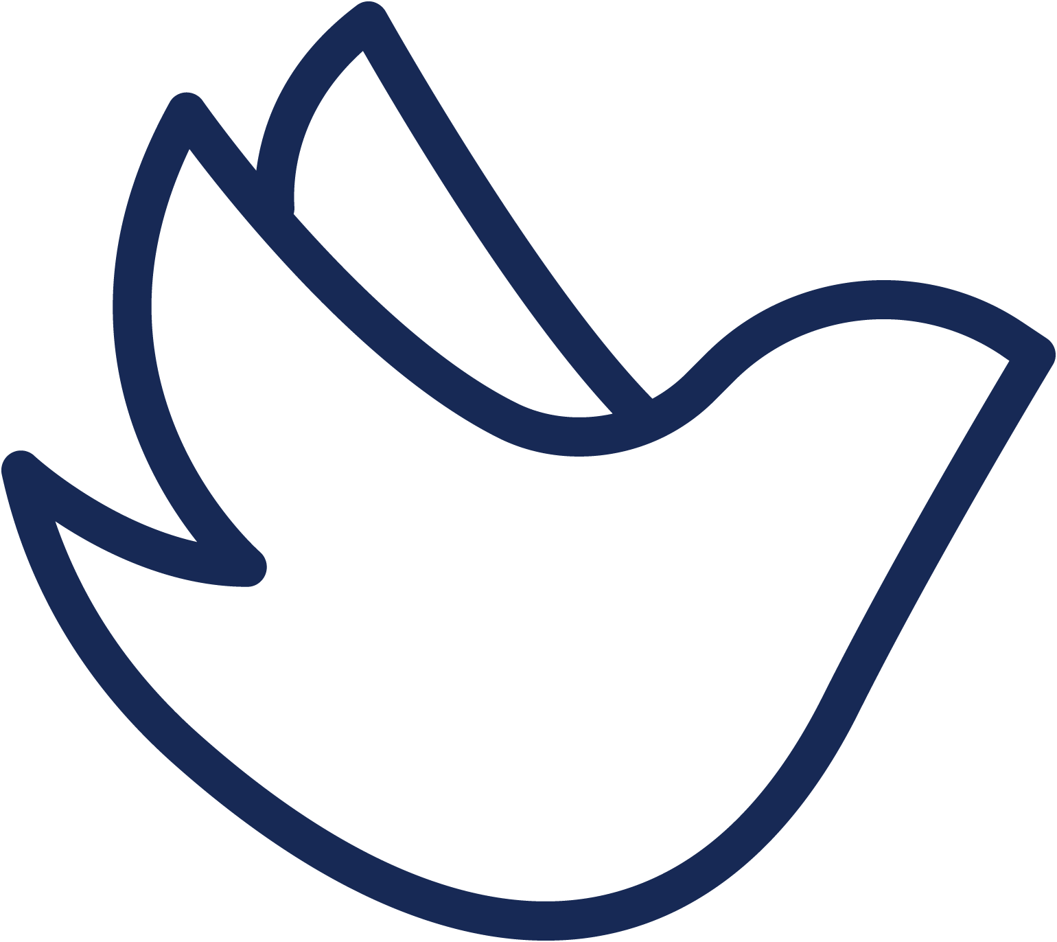 Planning Ahead Offers Peace of Mind