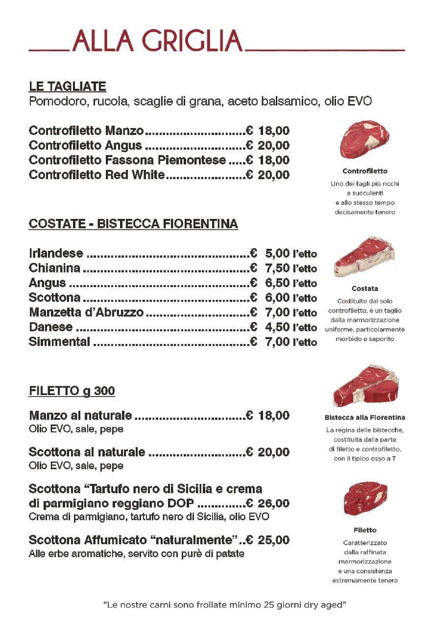 Menù con piatti alla griglia, tra cui bistecca e tagliata, e immagini dei tagli di carne.