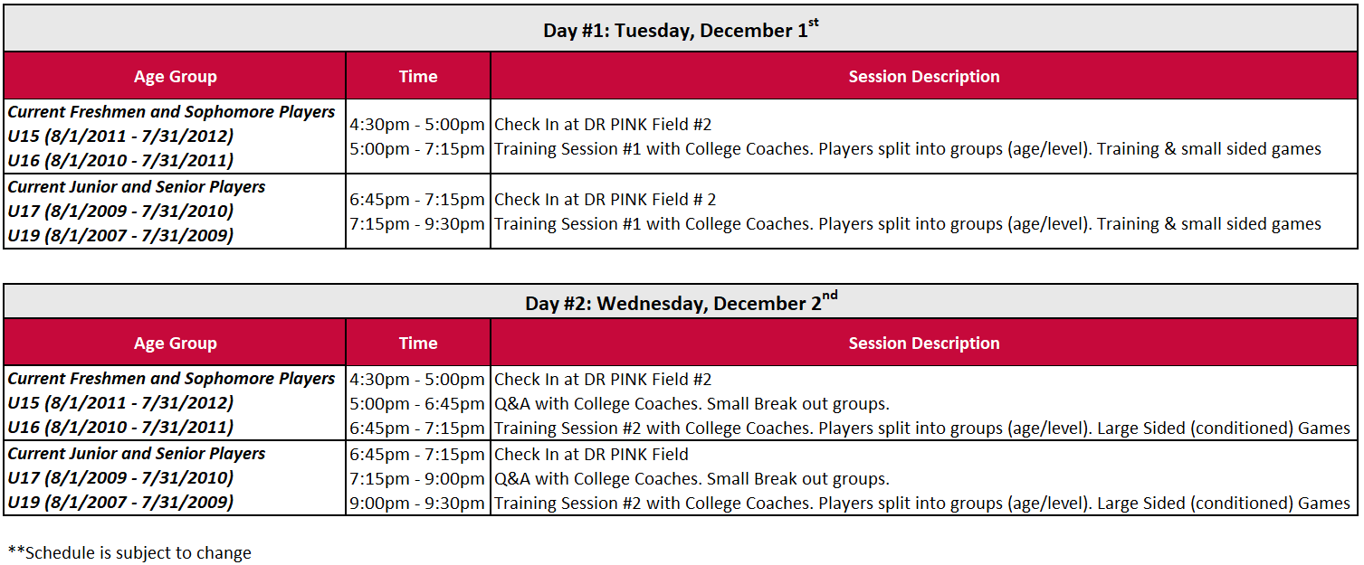 Schedule for FC Dallas Winter Combine Camp