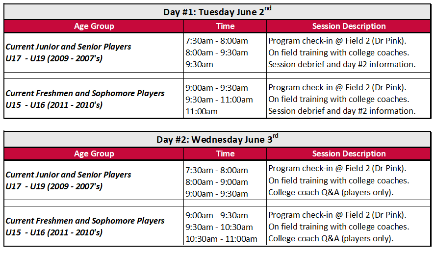 Schedule for FC Dallas Winter Combine Camp