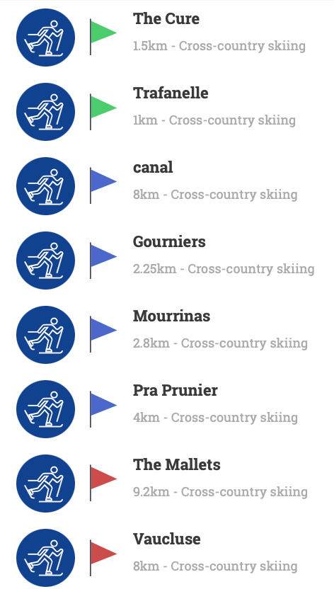 Reallon xc routes