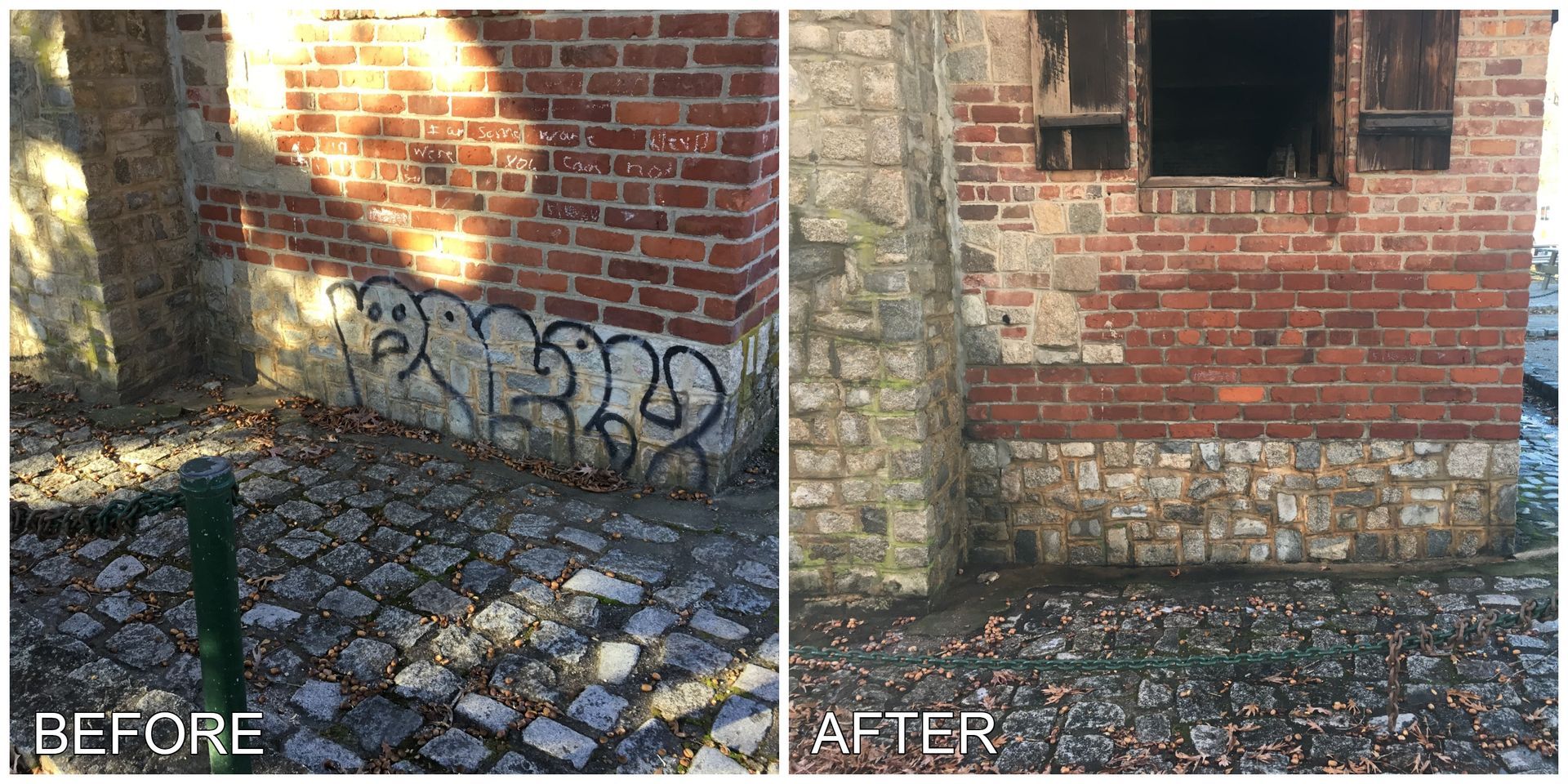 Graffiti Removal Richmond, VA: Commercial Pressure Wash Experts Power Washing Graffiti