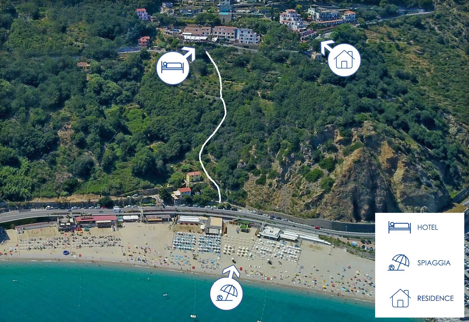Sentiero Hotel Residence Spiaggia