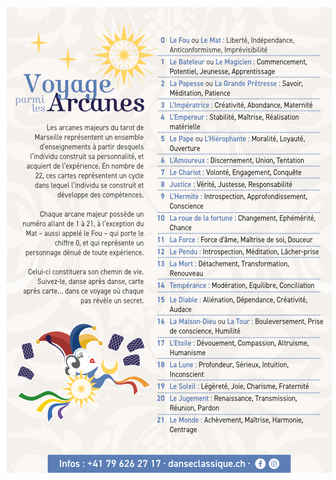 Brochure de voyage pour « Voyage Arc-en-ciel » avec texte en français et icônes de voyage colorées sur fond blanc