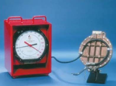 Weight Indicators