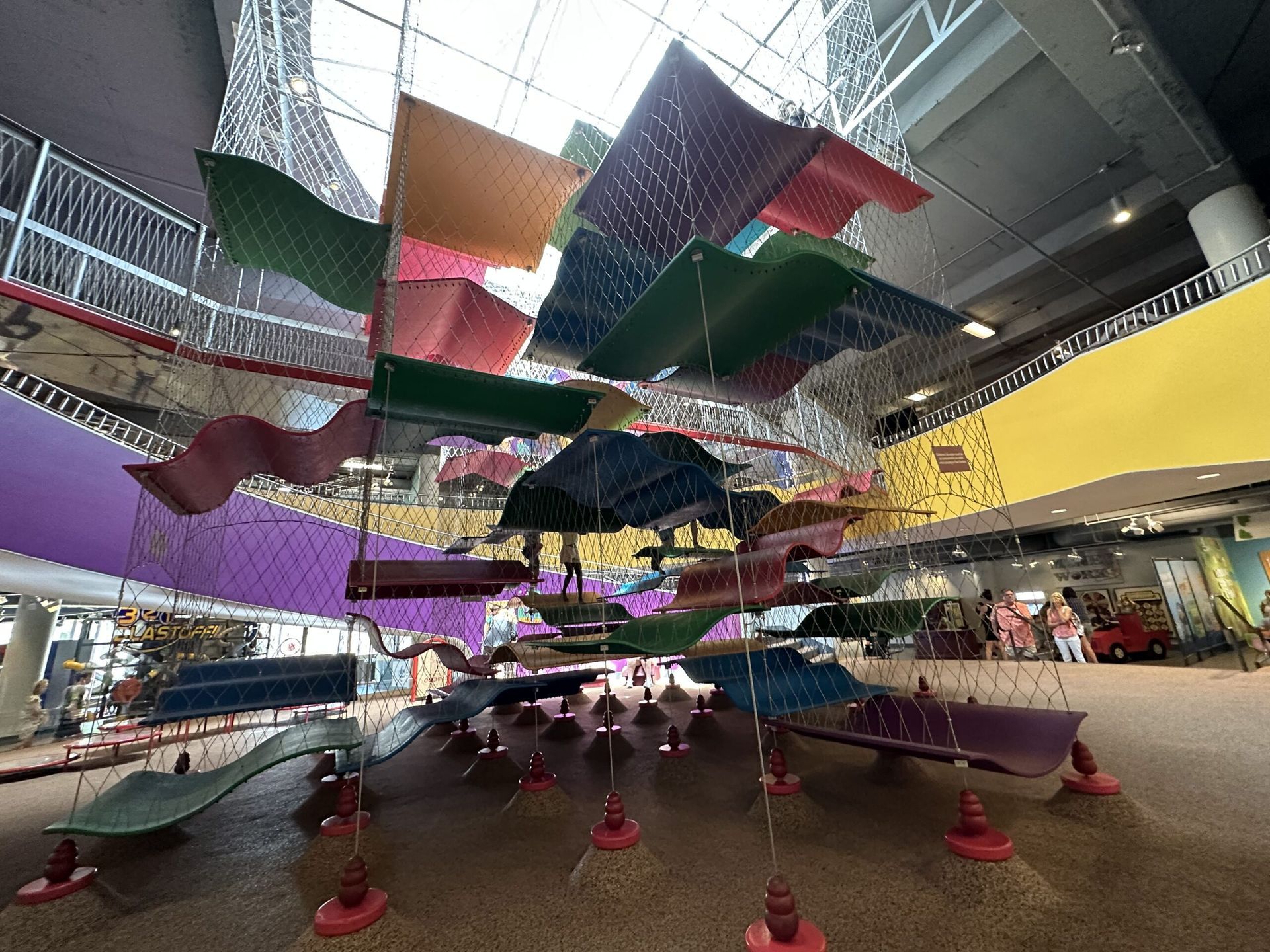 Children Museums