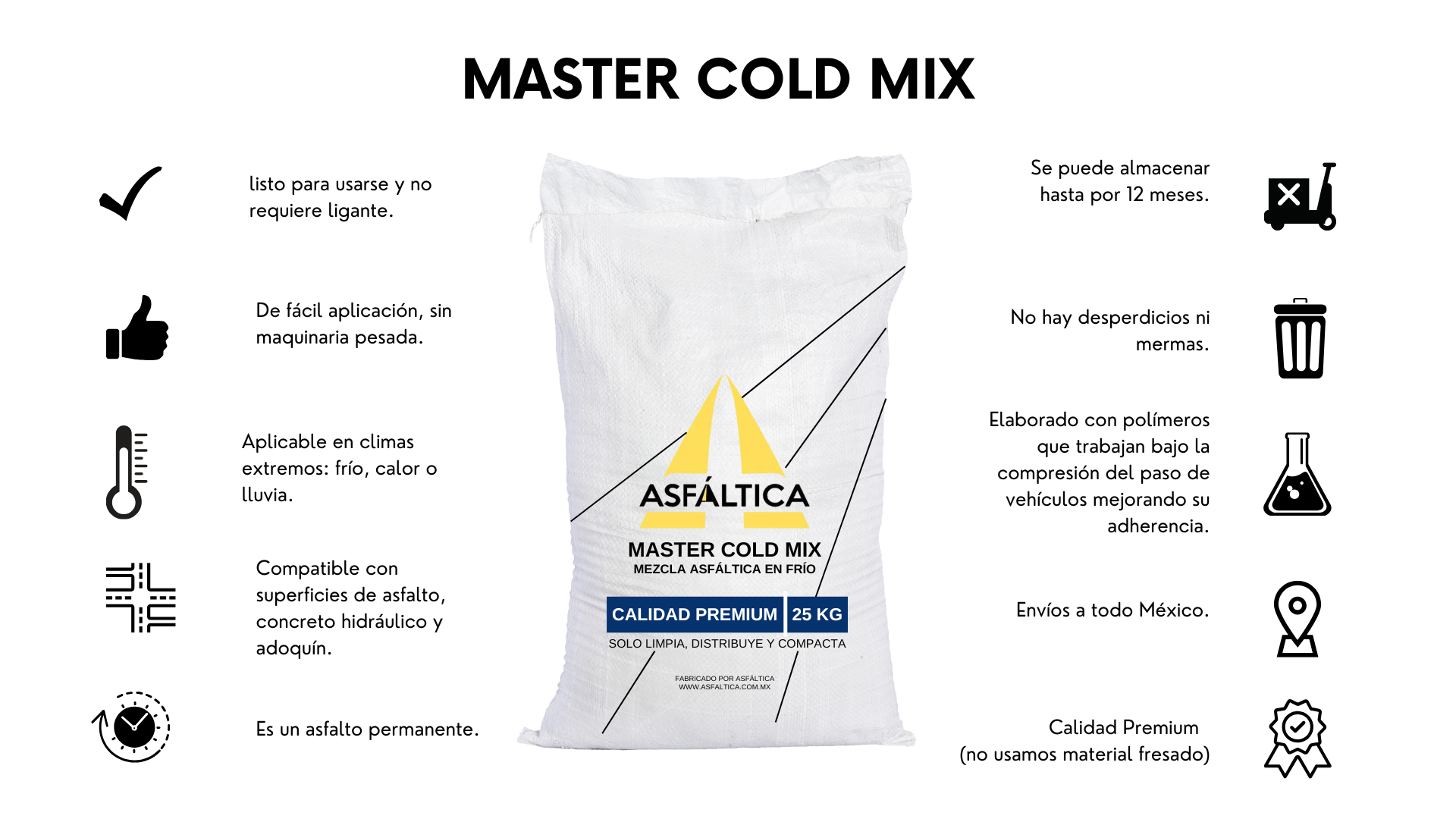 ASFÁLTICA