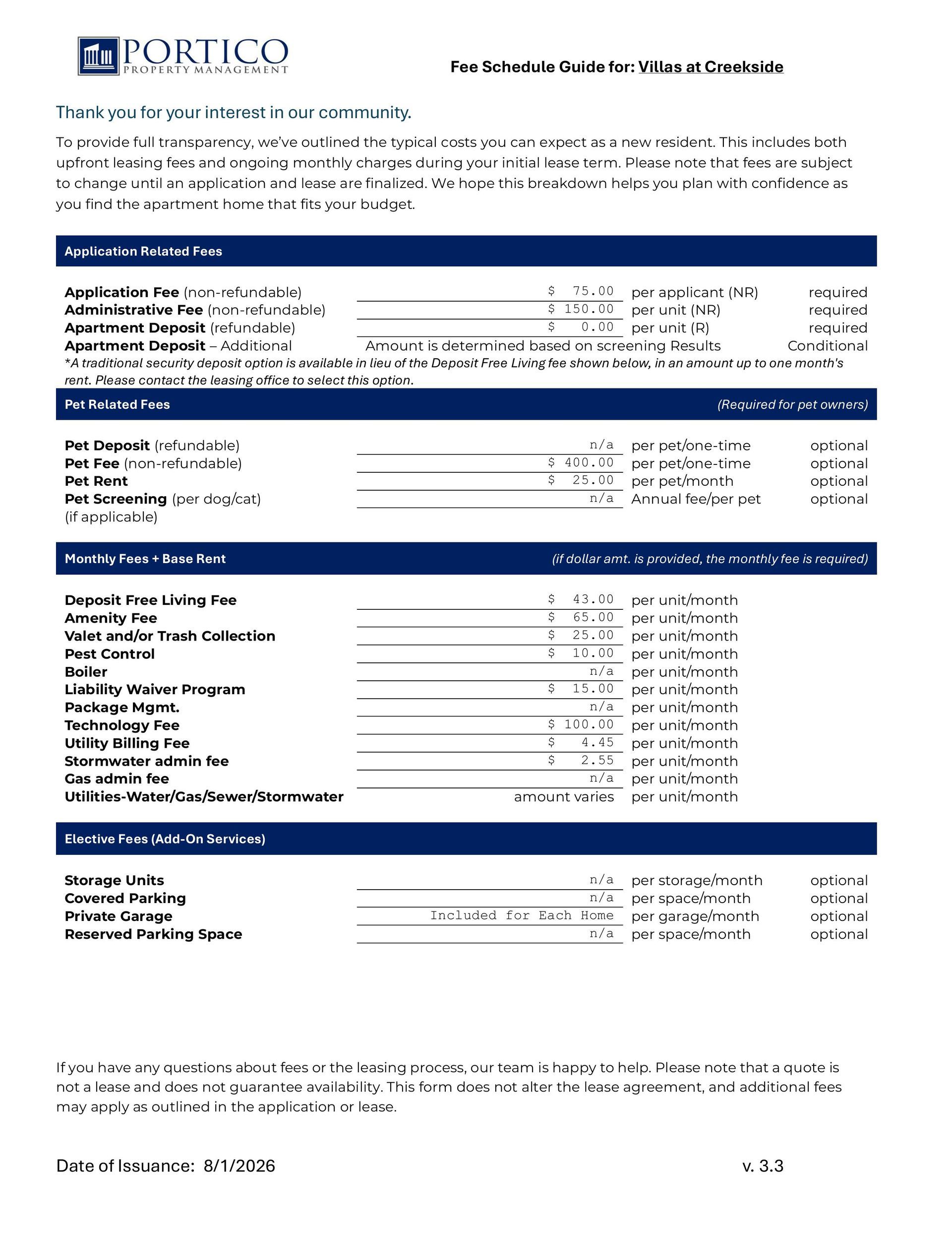 Villas at Creekside Fee Sheet