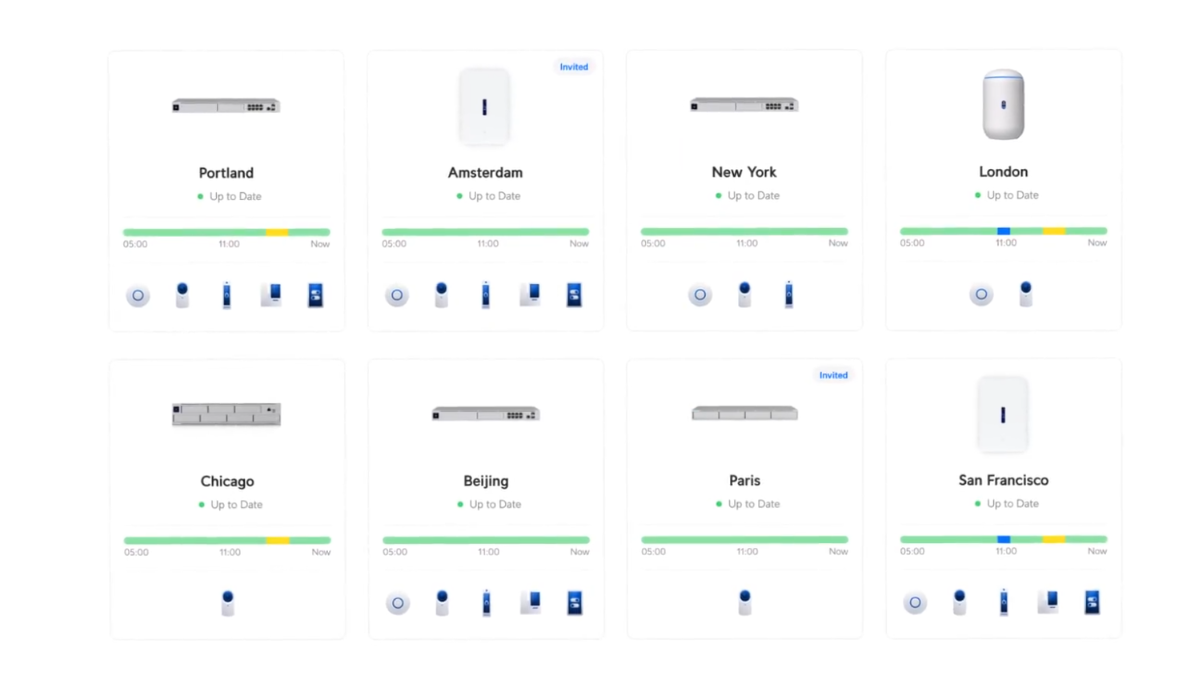 Você já enfrentou problemas de conectividade em sua empresa ou residência, com quedas frequentes de Wi-Fi ou áreas com sinal fraco? Em um mundo cada vez mais dependente de uma conectividade estável, redes Wi-Fi inconsistentes podem prejudicar tanto a produtividade de uma empresa quanto a experiência dos usuários em ambientes residenciais. Nesse contexto, a Ubiquiti surge como uma das soluções mais avançadas e confiáveis do mercado, oferecendo equipamentos que transformam a infraestrutura de rede com desempenho, escalabilidade e simplicidade de gerenciamento. No entanto, para aproveitar todo o potencial que a Ubiquiti oferece, é essencial contar com uma implementação especializada. A consultoria Ubiquiti da LAN EVO garante que sua rede Wi-Fi seja instalada, configurada e otimizada de forma a oferecer cobertura completa, estabilidade e alta velocidade, independentemente do tamanho do ambiente. Nossa equipe está pronta para transformar sua experiência de conectividade com soluções personalizadas que atendem a necessidades específicas. Se você deseja eliminar os problemas de conectividade e garantir uma rede Wi-Fi de alto desempenho, a consultoria Ubiquiti da LAN EVO é a escolha certa. Não deixe que redes mal configuradas comprometam o crescimento da sua empresa ou a qualidade da experiência em sua casa. Vamos trazer a estabilidade e a velocidade que você merece. Você já enfrentou problemas de conectividade em sua empresa ou residência, com quedas frequentes de Wi-Fi ou áreas com sinal fraco?
Em um mundo cada vez mais dependente de uma conectividade estável, redes Wi-Fi inconsistentes podem prejudicar tanto a produtividade de uma empresa quanto a experiência dos usuários em ambientes residenciais. Nesse contexto, a Ubiquiti surge como uma das soluções mais avançadas e confiáveis do mercado, oferecendo equipamentos que transformam a infraestrutura de rede com desempenho, escalabilidade e simplicidade de gerenciamento.
No entanto, para aproveitar todo o potencial que a Ubiquiti oferece, é essencial contar com uma implementação especializada.
A consultoria Ubiquiti da LAN EVO garante que sua rede Wi-Fi seja instalada, configurada e otimizada de forma a oferecer cobertura completa, estabilidade e alta velocidade, independentemente do tamanho do ambiente. Nossa equipe está pronta para transformar sua experiência de conectividade com soluções personalizadas que atendem a necessidades específicas.
Se você deseja eliminar os problemas de conectividade e garantir uma rede Wi-Fi de alto desempenho, a consultoria Ubiquiti da LAN EVO é a escolha certa. Não deixe que redes mal configuradas comprometam o crescimento da sua empresa ou a qualidade da experiência em sua casa. Vamos trazer a estabilidade e a velocidade que você merece.