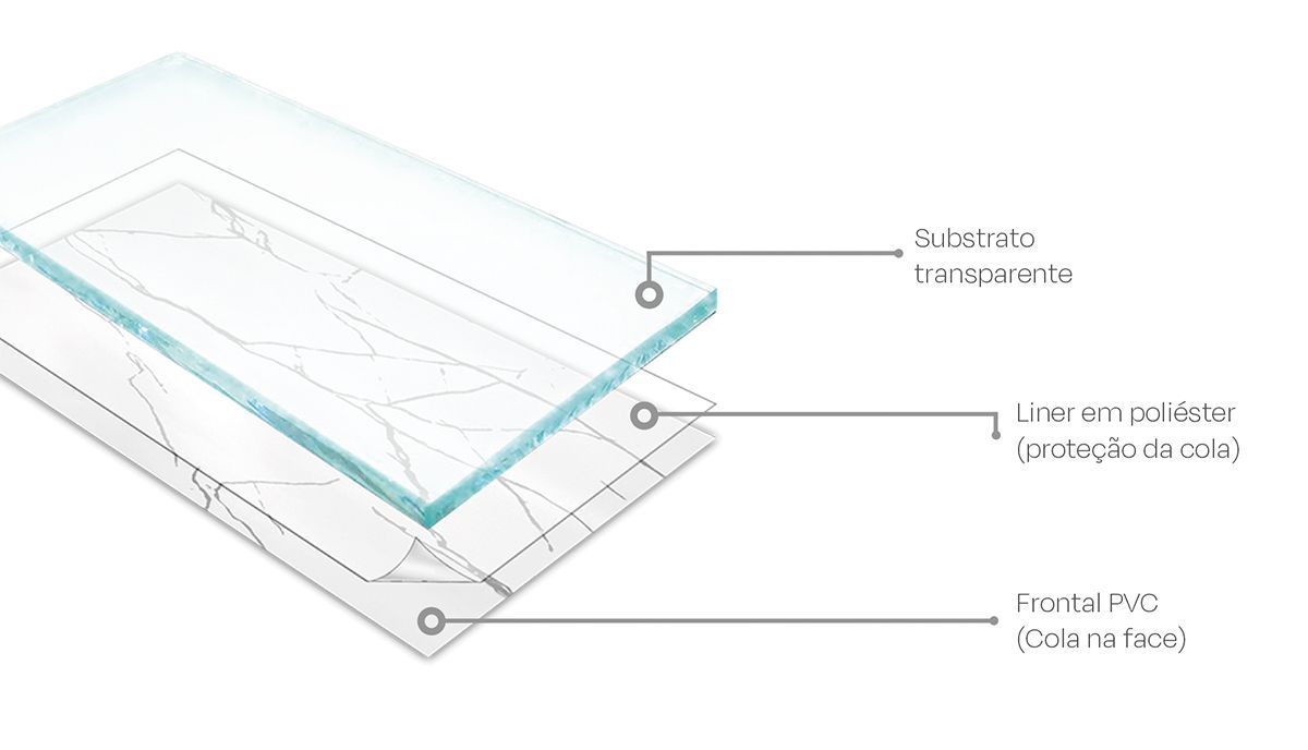 Um diagrama mostrando três camadas: um substrato transparente, um filme de polímero e uma base de filme de P/C.