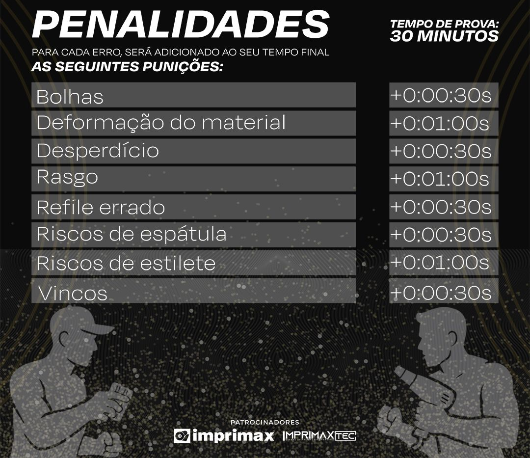 Um placar intitulado