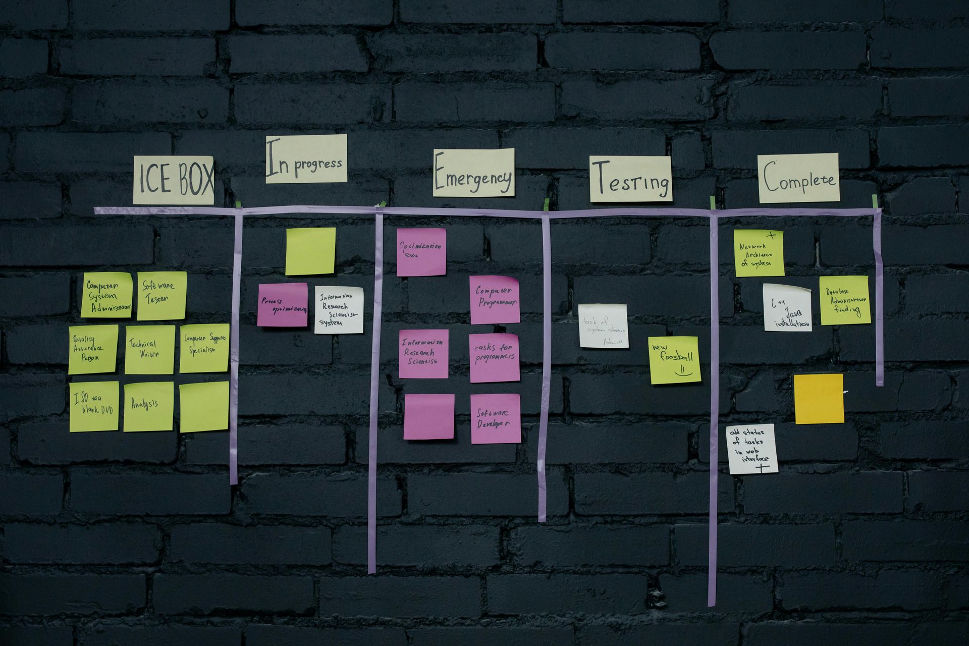 Business Model Workshop
Business Strategy
Strategic Planning
Strategic Roadmap