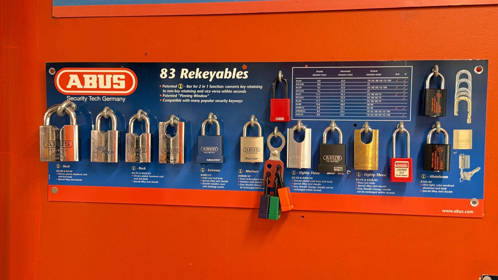 ABUS key control display on a blue board with numbered padlocks and keys against an orange wall— Terrace Locksmiths in Raymond Terrace, NSW