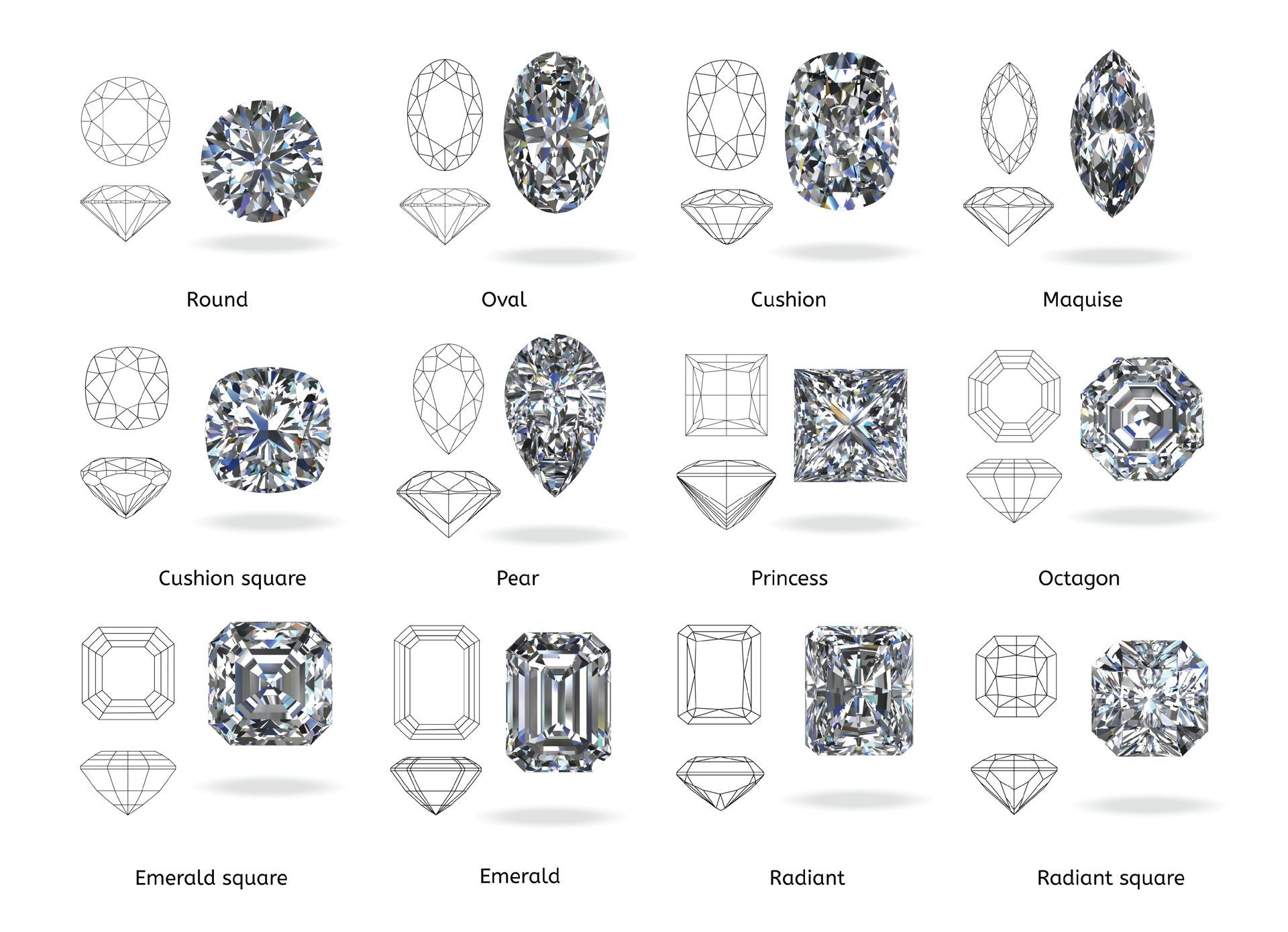 Diamond shape chart with multiple oval, cushion, pear, round, and emerald-cut stones.