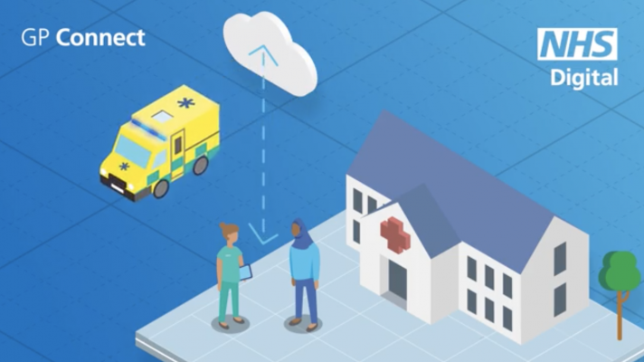 NHS Mail, Proxy Access, GP Connect & eMAR