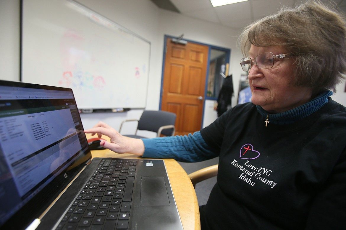 Love INC volunteer Pamela Mogen on Thursday discusses the different features of CharityTracker, a web app that creates a client database for service providers so services aren't duplicated and resources are more effectively deployed.