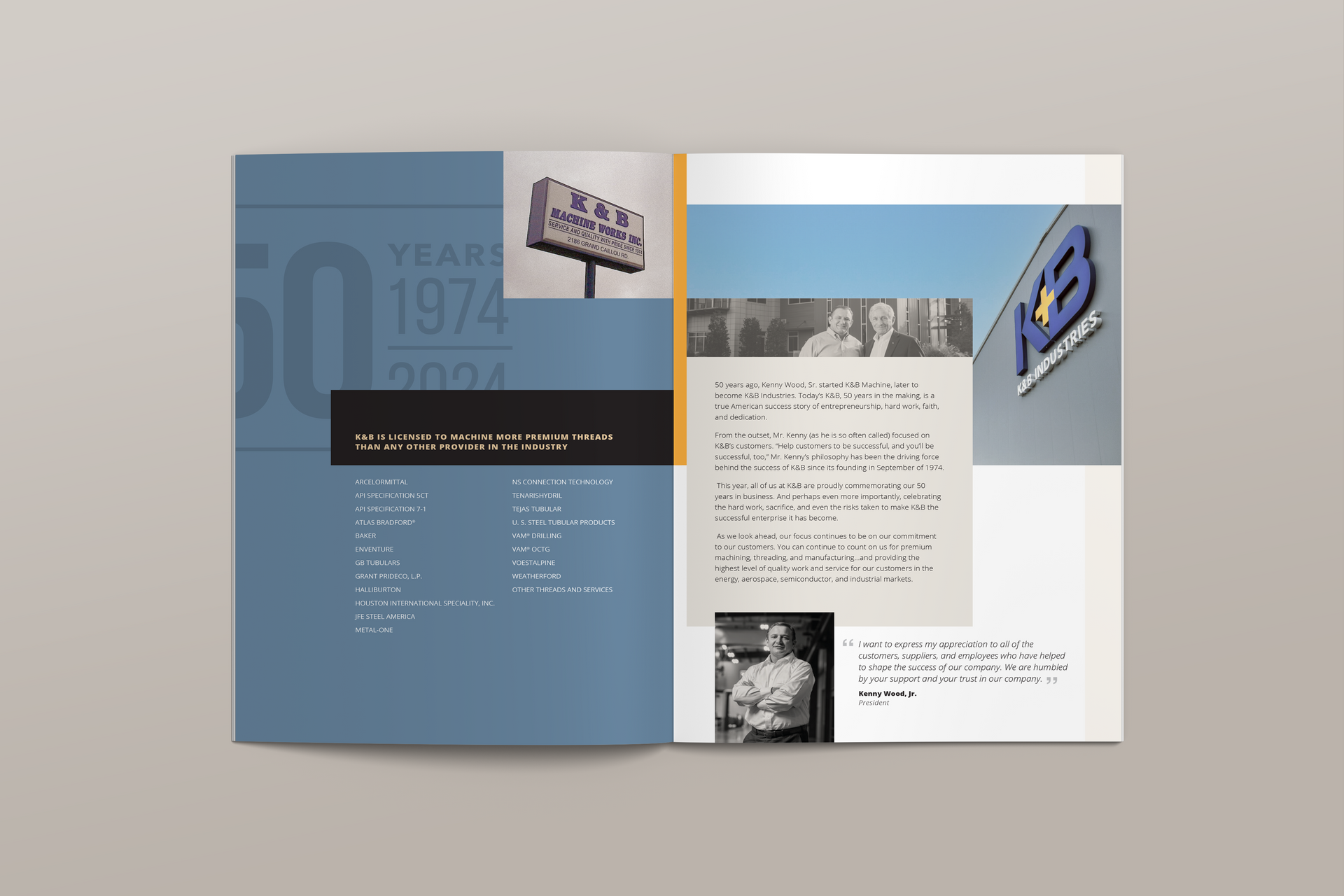 K&B 2024 50th anniversary calendar introduction