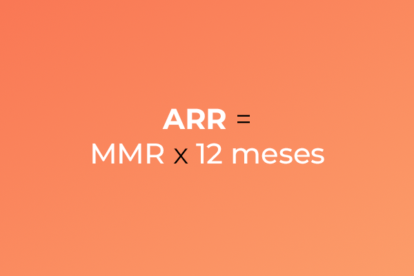 como calcular o faturamento recorrente anual