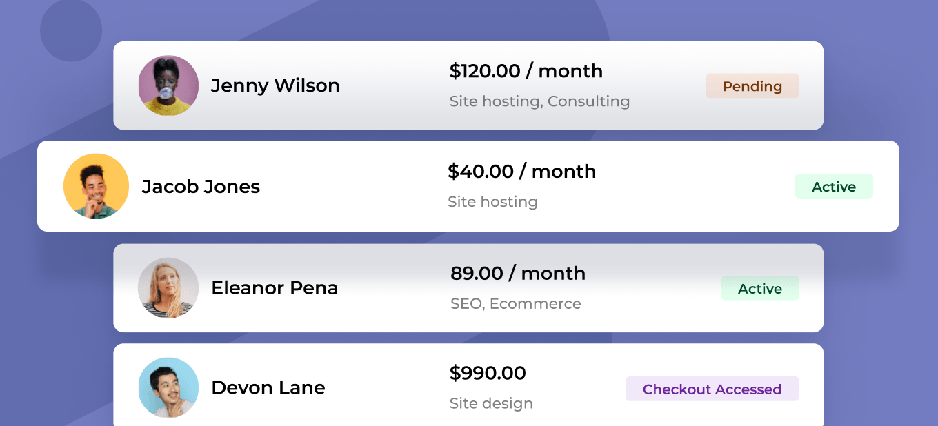 A table with three columns, each showing a different person's name, monthly price, and services included.
