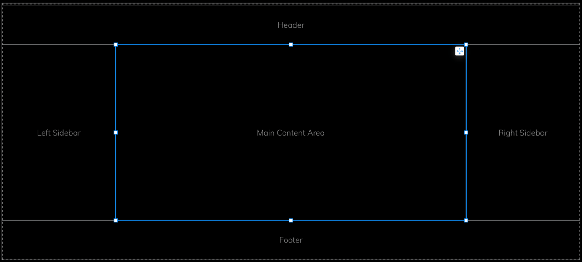 flexbox example of the holy grail layout for a website