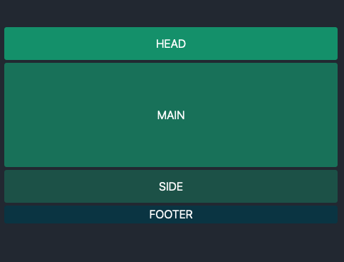 a diagram of a web page with a header, main area, sidebar and footer .