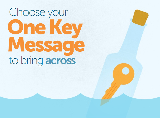 An illustration of a key floating in a bottle next to the text 