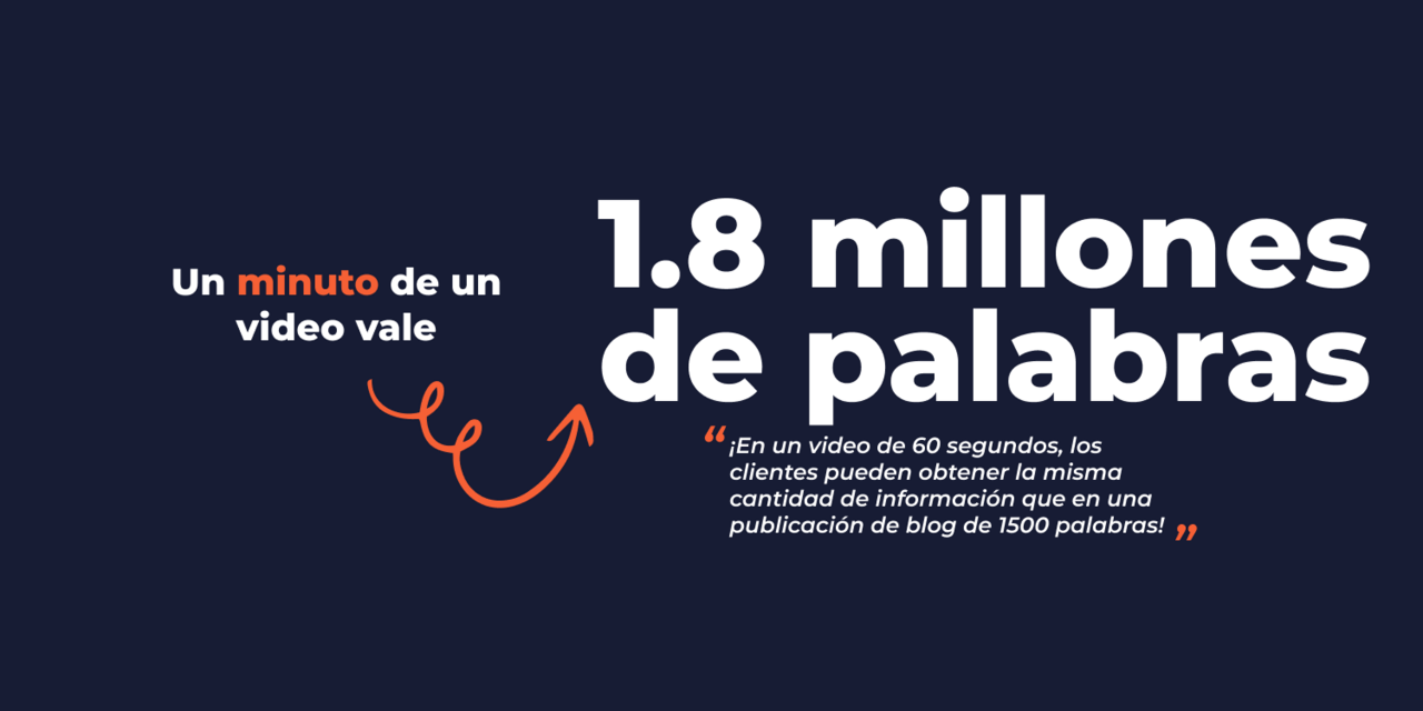 Videos para sitios web