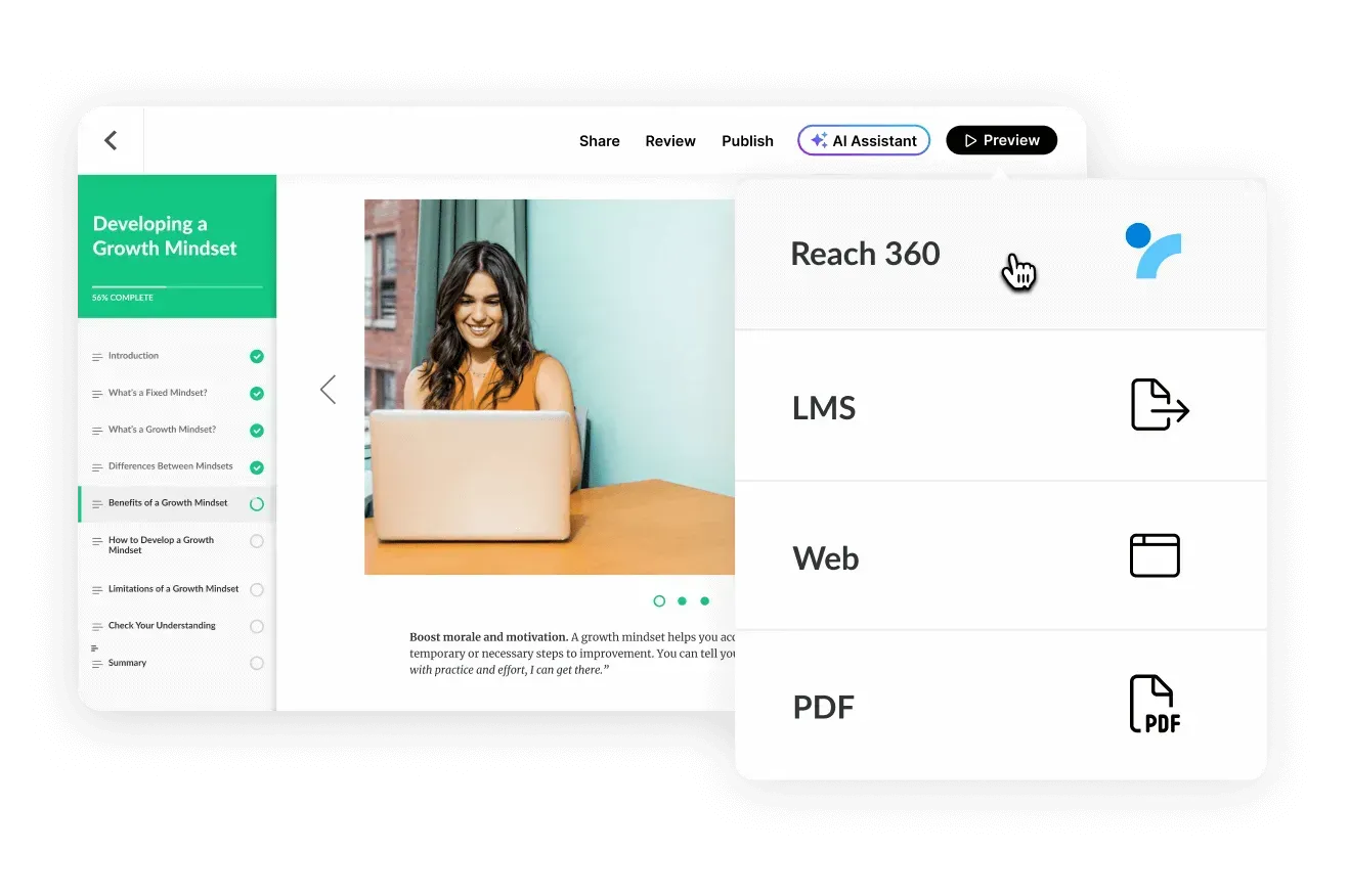 A digital dashboard showing publishing options: Reach 360, LMS, Web, and PDF