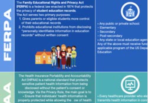 download free from resources page CounselMore resources page