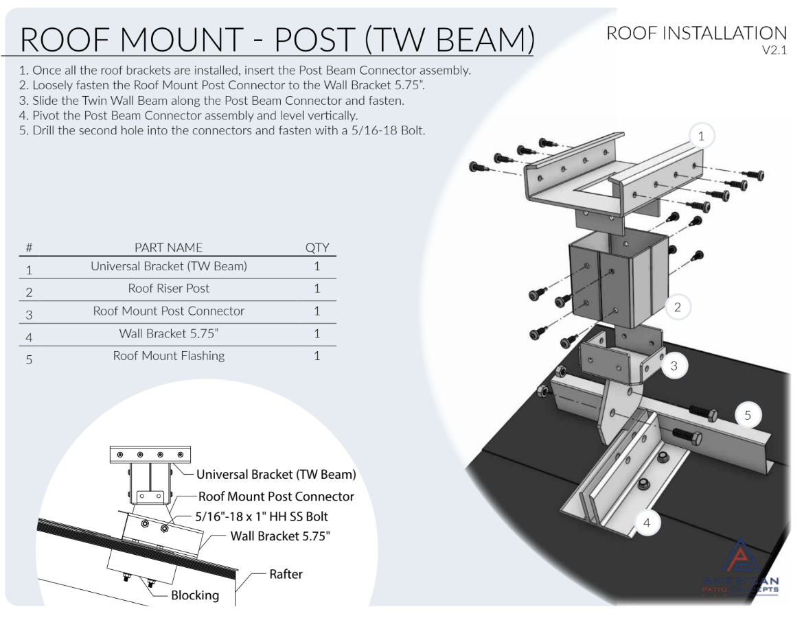 Roof Mount Post - TW Beam